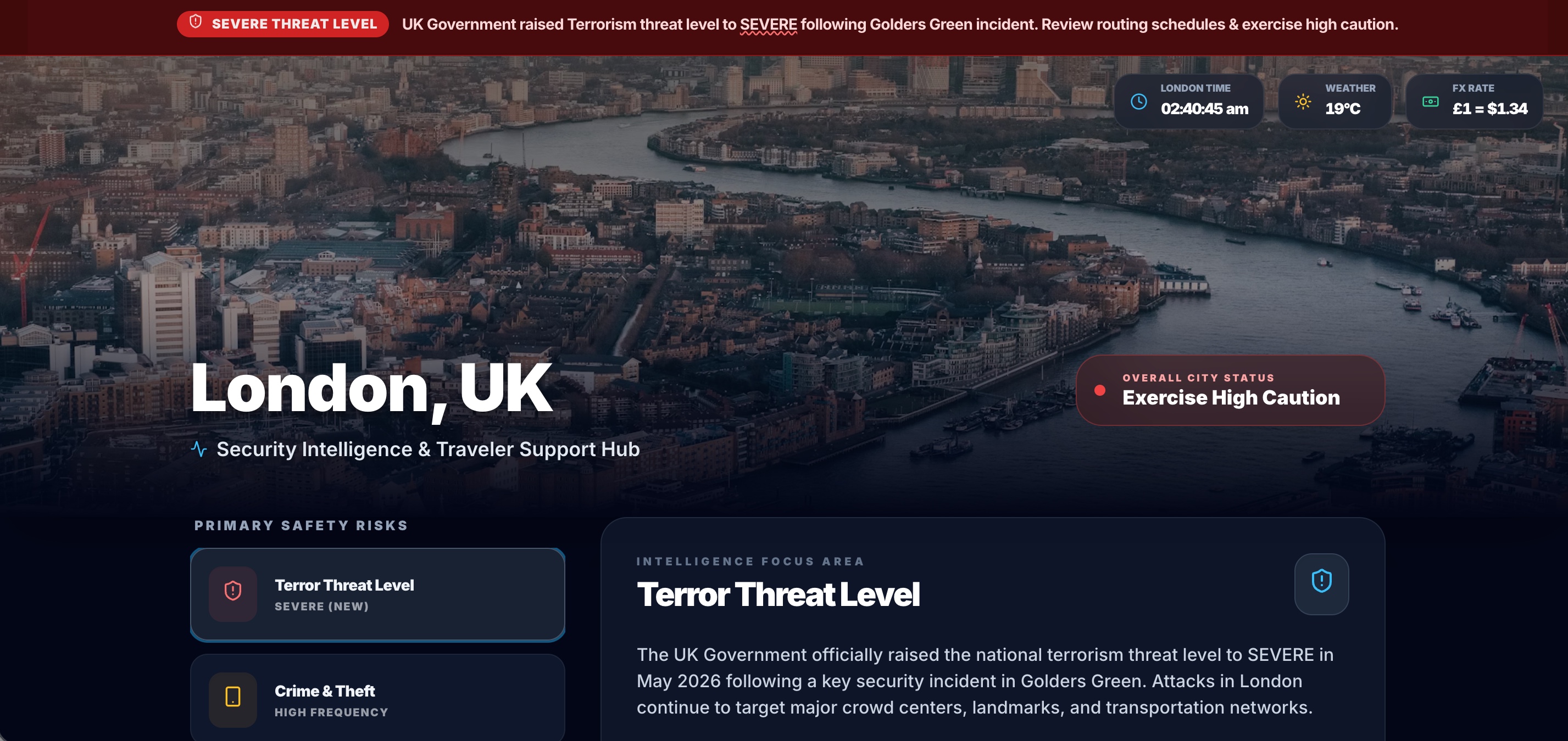 AI Travel Intelligence Dashboard, London Security Hub