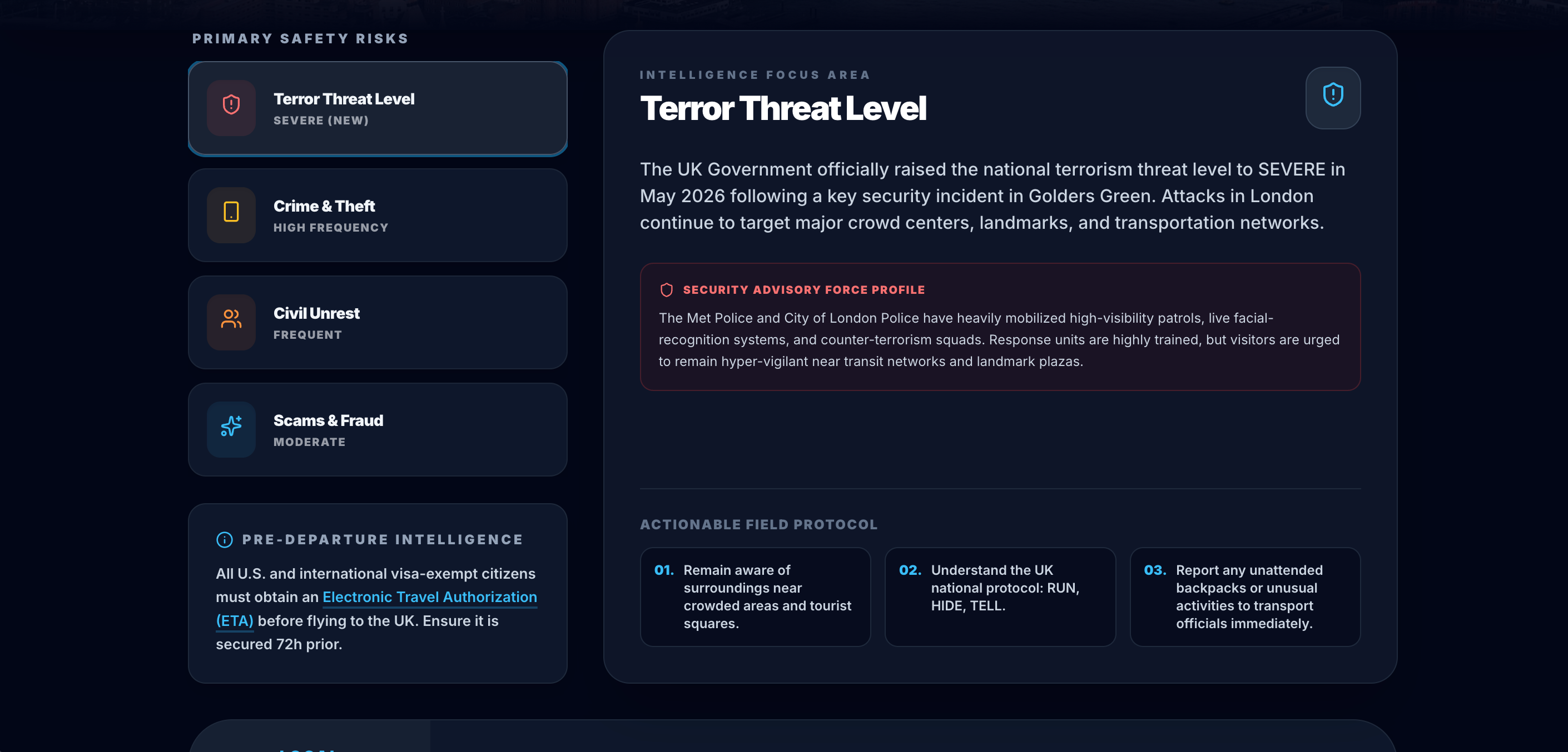 Threat intelligence panel